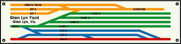 Glen Lyn yard track diagram